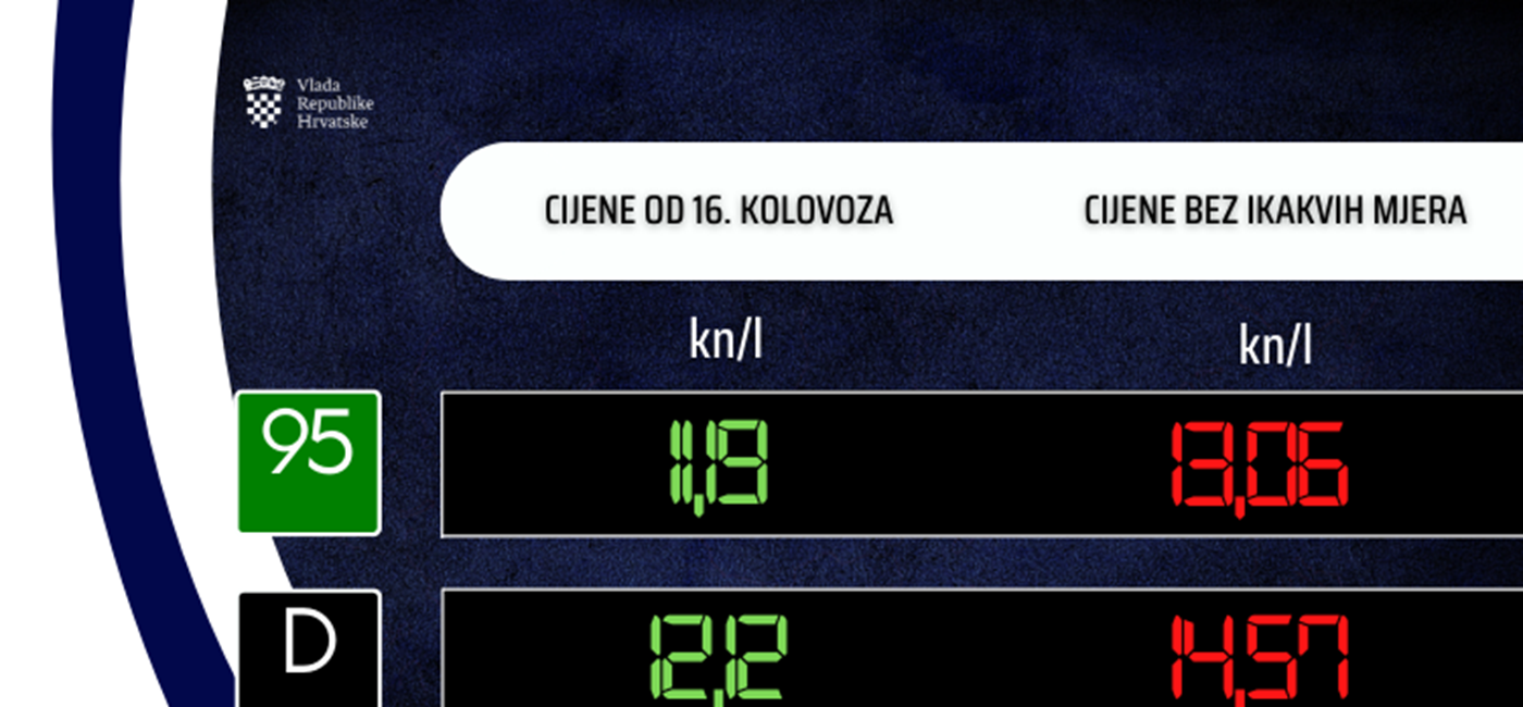 Cijene goriva ponovno niže od utorka
